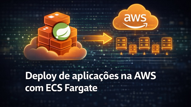 Thumbnail do post