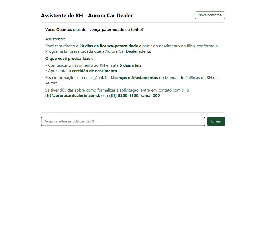 Resposta ancorada sobre licença-paternidade