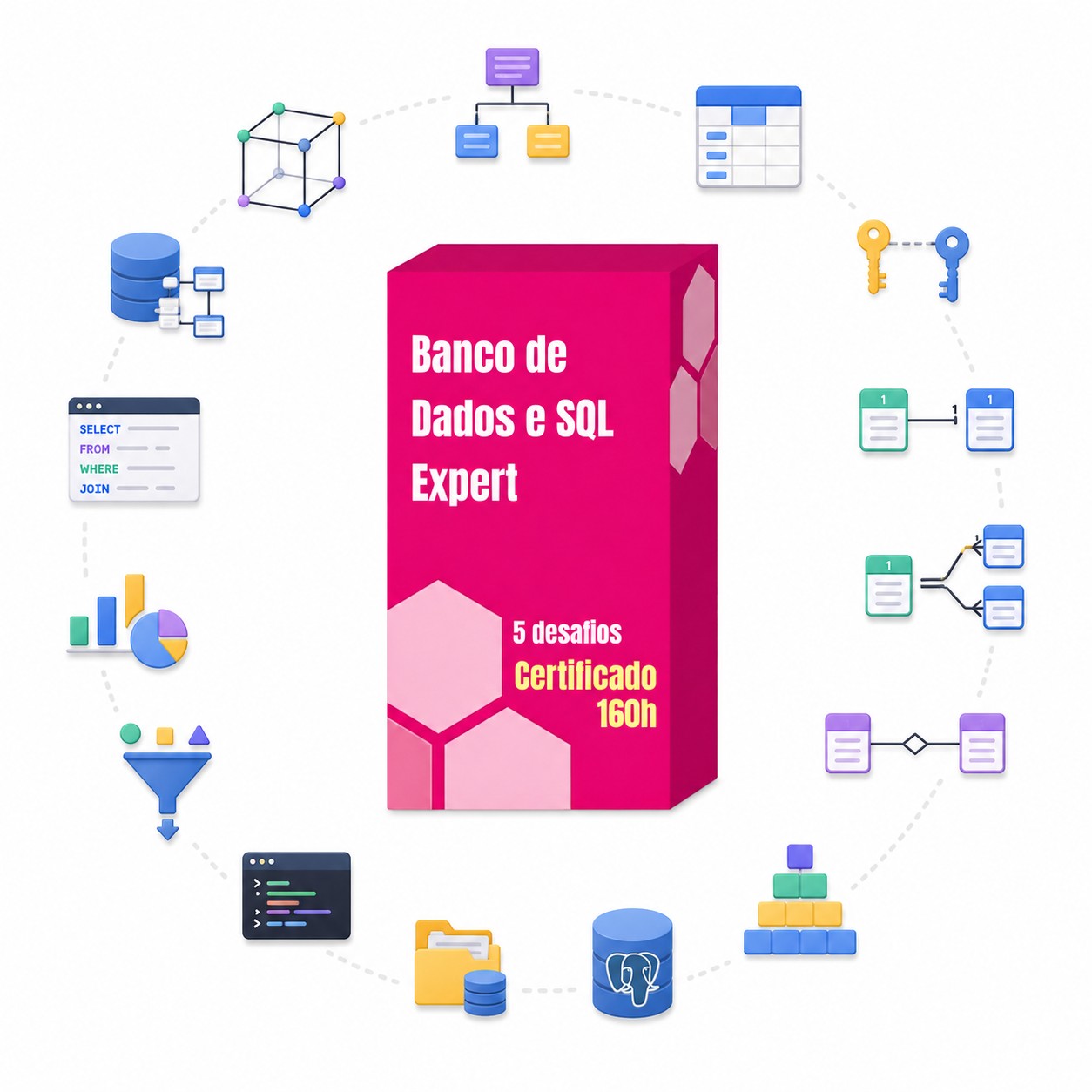 Banco de Dados e SQL Expert